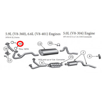 joint bride echappement V8 AMC, 71-91 Jeep CJ5 CJ6 CJ7 & SJ Models