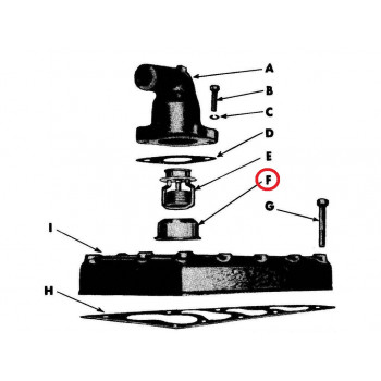 tole de thermostat, 41-67 Jeep Willys MB M38 CJ2A CJ3A & Hotchkiss M201