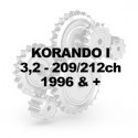 KORANDO I 3,2L 209-212ch KJ