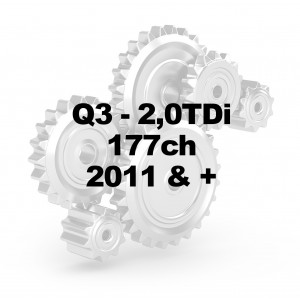Q3 8U 2.0TDi 177cv