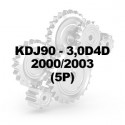 KDJ95 3.0 D4D 2000-03 (5P)
