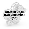 KDJ120 3.0L D4D 2003-10 (5P)