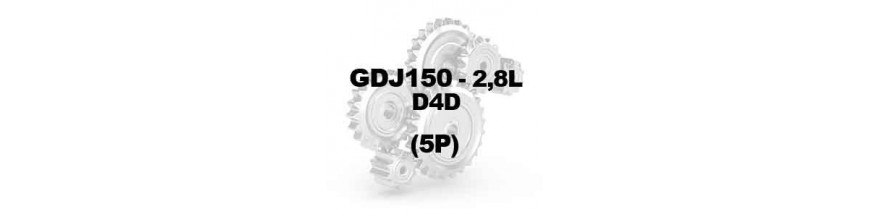 GDJ150 2.8L D4D A partir de 06/2015 (5P)