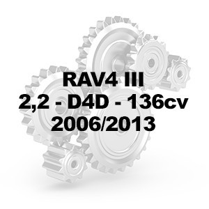 RAV4 III 2.2 D4D 136CV 2006-13