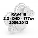 RAV4 III 2.2 D4D 177CV 2006-13