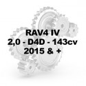RAV4 IV 2.0D4D 143CV 2015 & +