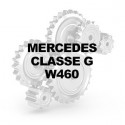 CLASSE G W460
